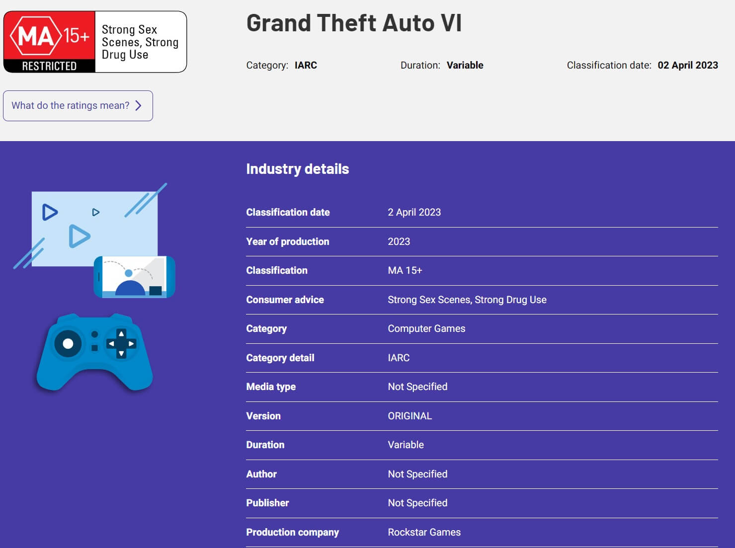 Grand Theft Auto 6 заметили в базе австралийского рейтингового агентства, но есть нюанс